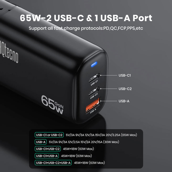 Caricabatterie USB C 65W GaN 3 porte Ricarica Rapida Alimentatore da Muro Multiplo PD QC4.0 - HQtecno