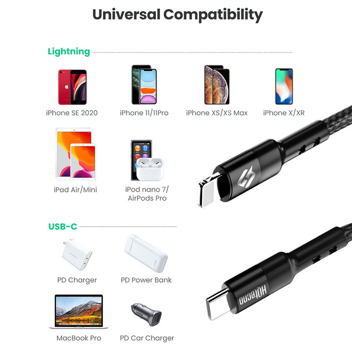Cavo USB-C a Lightning Ricarica Rapida PD Fast 18W in Nylon Compatibile con iPhone (1m 2m) - HQtecno