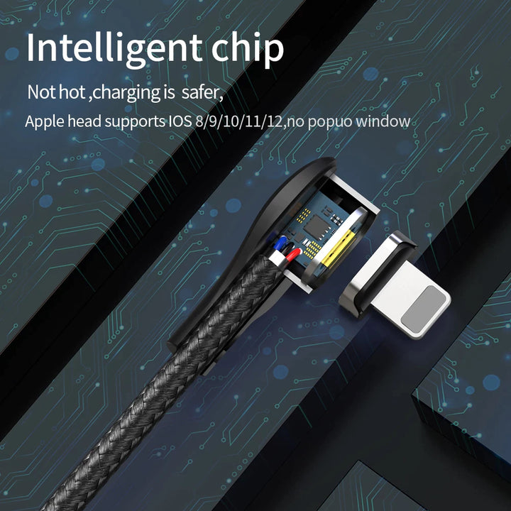 Cavo Dati Magnetico USB Angolo 90 Gradi QC3.0 Ricarica Rapida 3A Type-C / Micro-USB / iPhone (1m 2m) - HQtecno